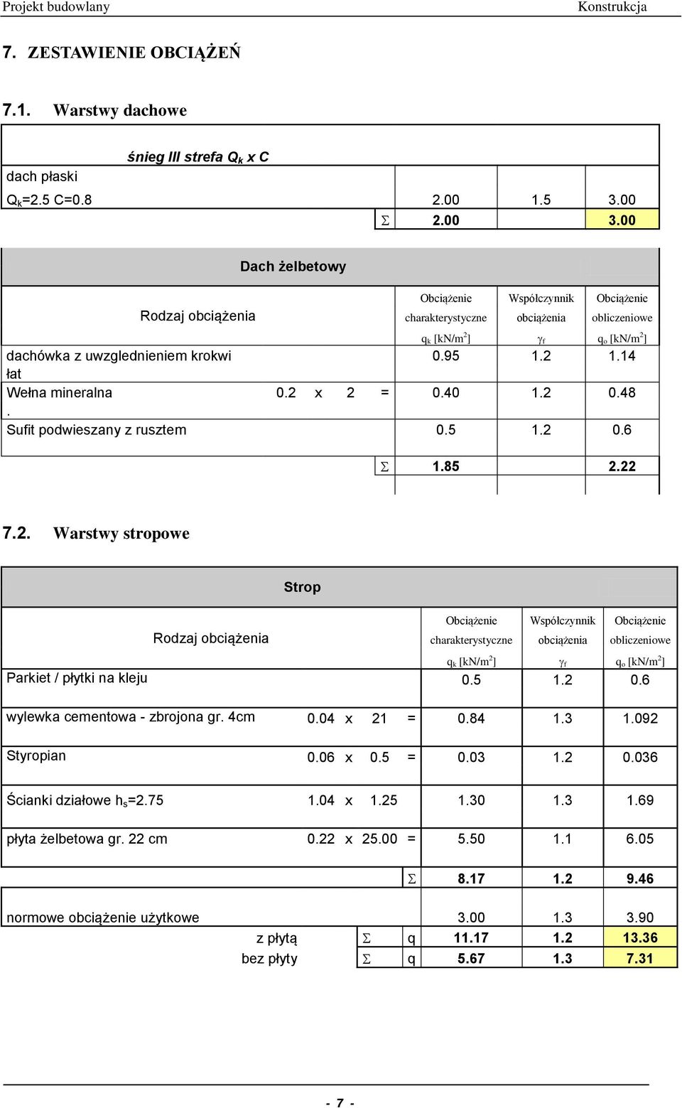 14 łat Wełna mineralna 0.2 