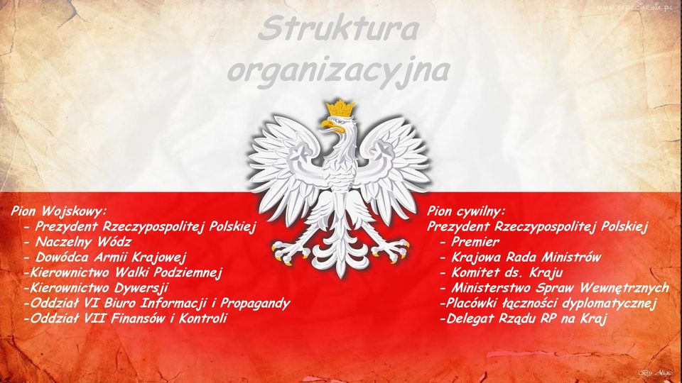 -Oddział VII Finansów i Kontroli Pion cywilny: Prezydent Rzeczypospolitej Polskiej - Premier - Krajowa Rada