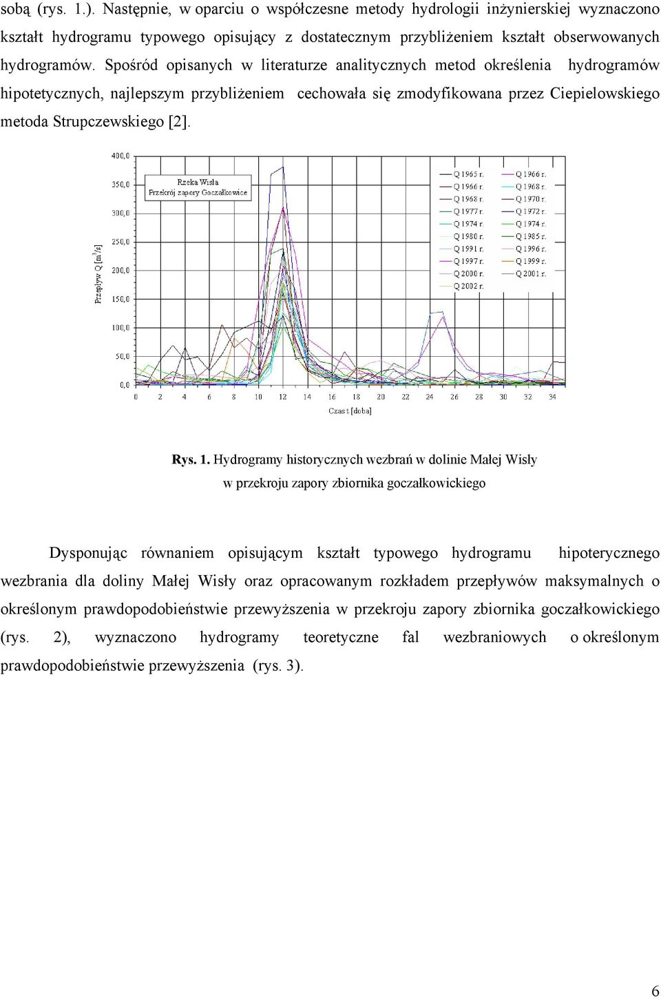 1. Hydrogramy historycznych wezbrań w dolinie Małej Wisły w przekroju zapory zbiornika goczałkowickiego Dysponując równaniem opisującym kształt typowego hydrogramu hipoterycznego wezbrania dla doliny