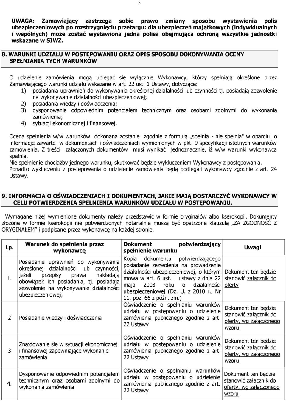 WARUNKI UDZIAŁU W POSTEPOWANIU ORAZ OPIS SPOSOBU DOKONYWANIA OCENY SPEŁNIANIA TYCH WARUNKÓW O udzielenie zamówienia mogą ubiegać się wyłącznie Wykonawcy, którzy spełniają określone przez