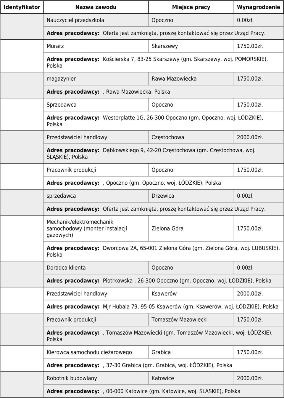 Częstochowa, woj. ŚLĄSKIE), Pracownik produkcji Opoczno 1750.00zł. Adres pracodawcy:, Opoczno (gm. Opoczno, woj. ŁÓDZKIE), sprzedawca Drzewica 0.00zł. Mechanik/elektromechanik samochodowy (monter instalacji gazowych) Zielona Góra 1750.