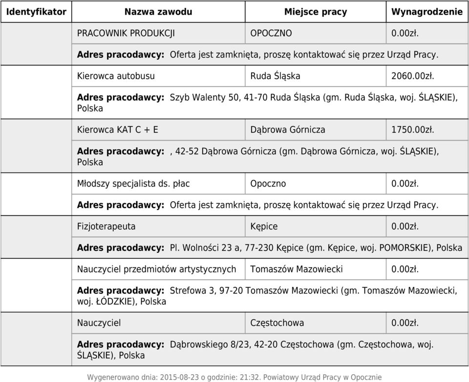 00zł. Adres pracodawcy: Pl. Wolności 23 a, 77-230 Kępice (gm. Kępice, woj. POMORSKIE), Nauczyciel przedmiotów artystycznych Tomaszów Mazowiecki 0.00zł. Adres pracodawcy: Strefowa 3, 97-20 Tomaszów Mazowiecki (gm.