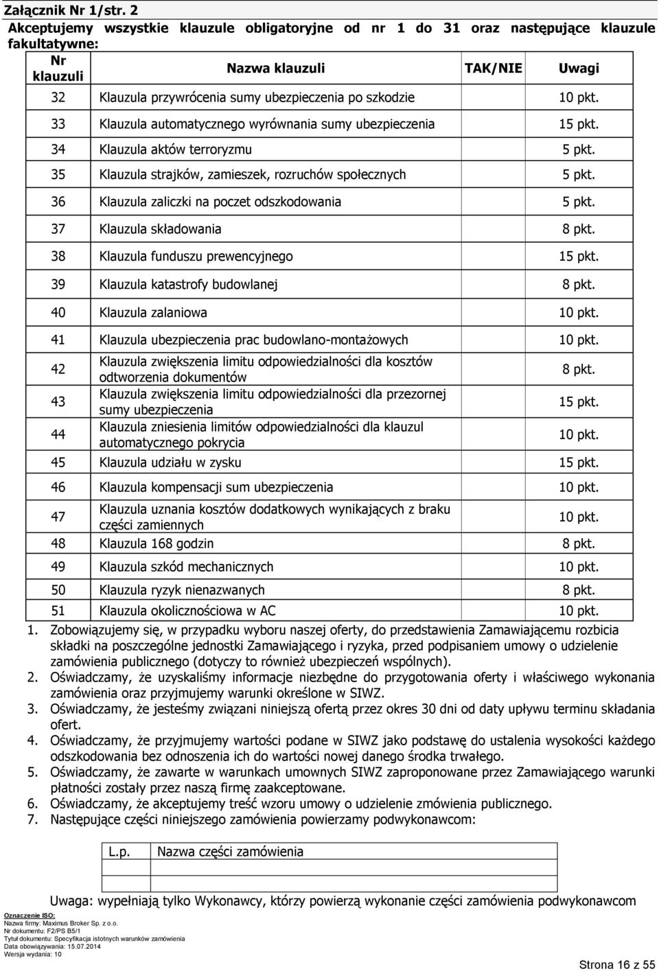 10 pkt. 33 Klauzula automatycznego wyrównania sumy ubezpieczenia 15 pkt. 34 Klauzula aktów terroryzmu 5 pkt. 35 Klauzula strajków, zamieszek, rozruchów społecznych 5 pkt.