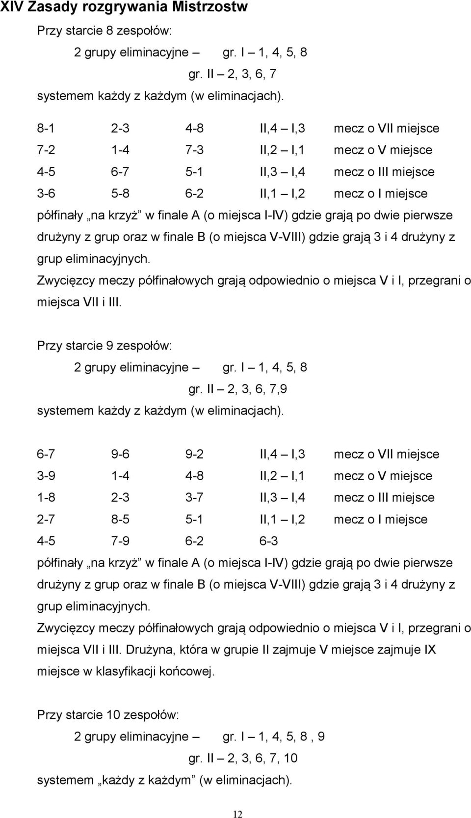 I-IV) gdzie grają po dwie pierwsze drużyny z grup oraz w finale B (o miejsca V-VIII) gdzie grają 3 i 4 drużyny z grup eliminacyjnych.