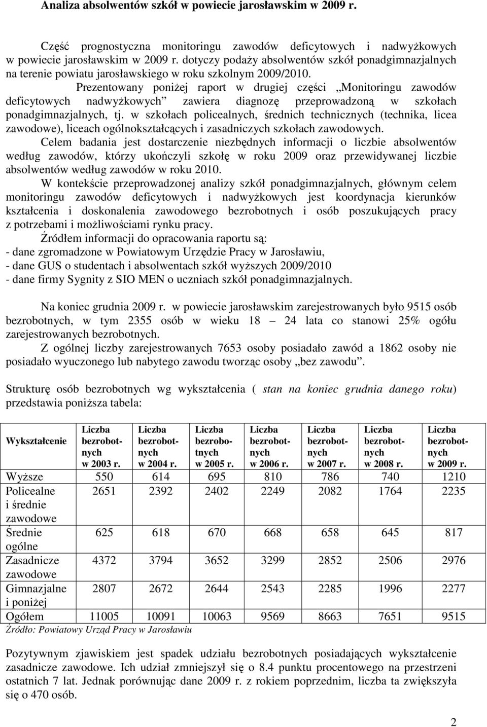 Prezentowany poniżej raport w drugiej części Monitoringu zawodów deficytowych nadwyżkowych zawiera diagnozę przeprowadzoną w szkołach ponadgimnazjalnych, tj.