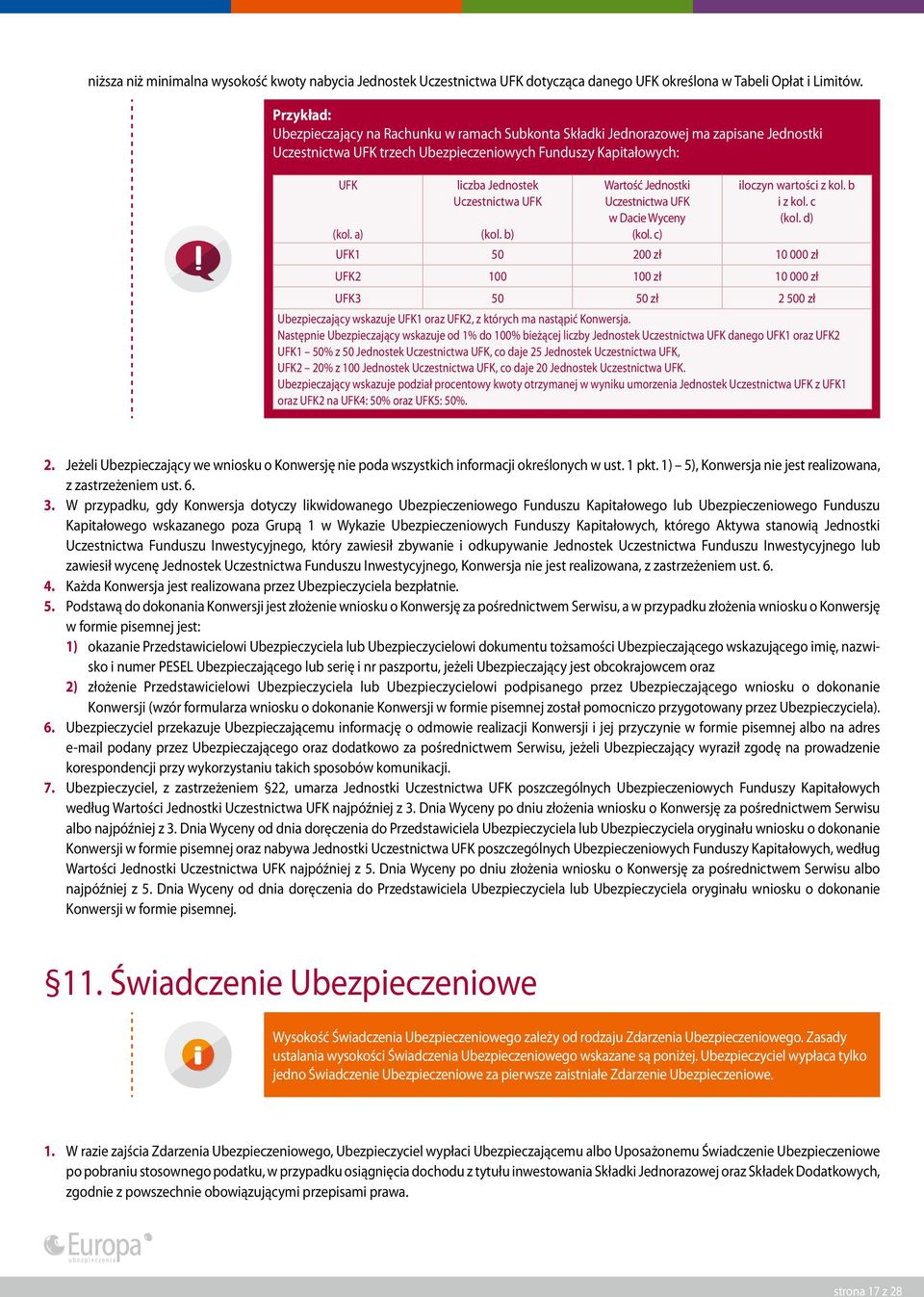 UFK Wartość Jednostki Uczestnictwa UFK w Dacie Wyceny iloczyn wartości z kol. b i z kol. c (kol. d) (kol. a) (kol. b) (kol.