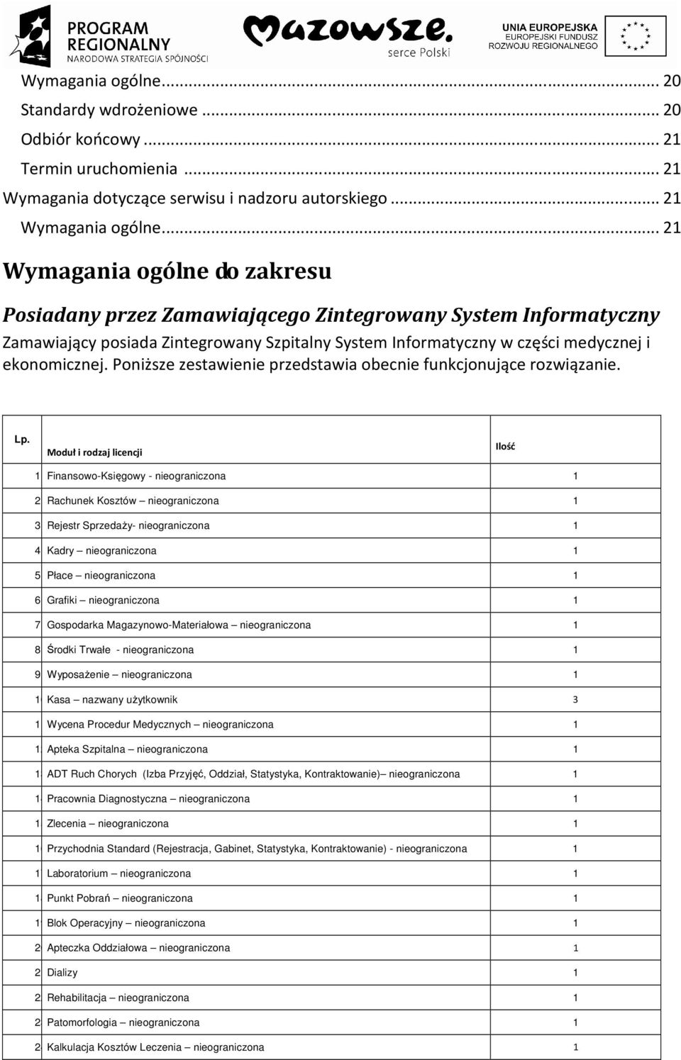 Poniższe zestawienie przedstawia obecnie funkcjonujące rozwiązanie. Lp. Moduł i rodzaj licencji Ilość 1. Finansowo-Księgowy - nieograniczona 1 2. Rachunek Kosztów nieograniczona 1 3.