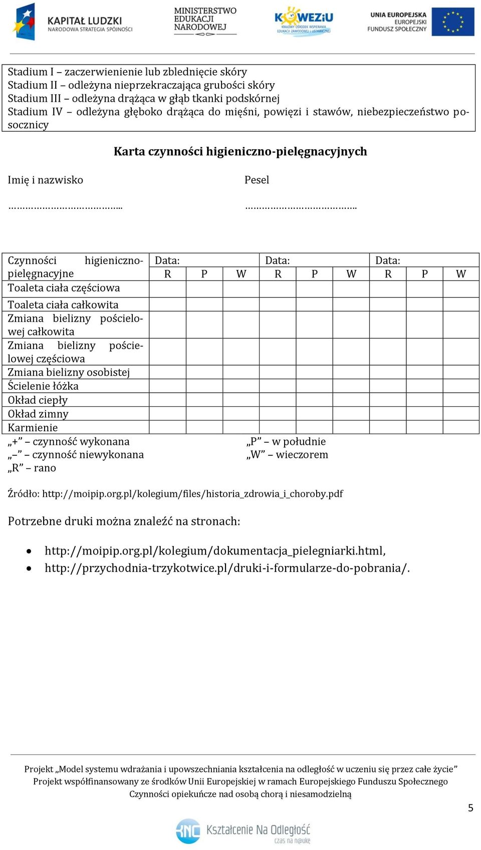 mięśni, powięzi i stawów, niebezpieczeństwo posocznicy Czynności higienicznopielęgnacyjne Toaleta ciała częściowa Data: Data: Data: R P W R P W R P W Toaleta ciała całkowita Zmiana bielizny