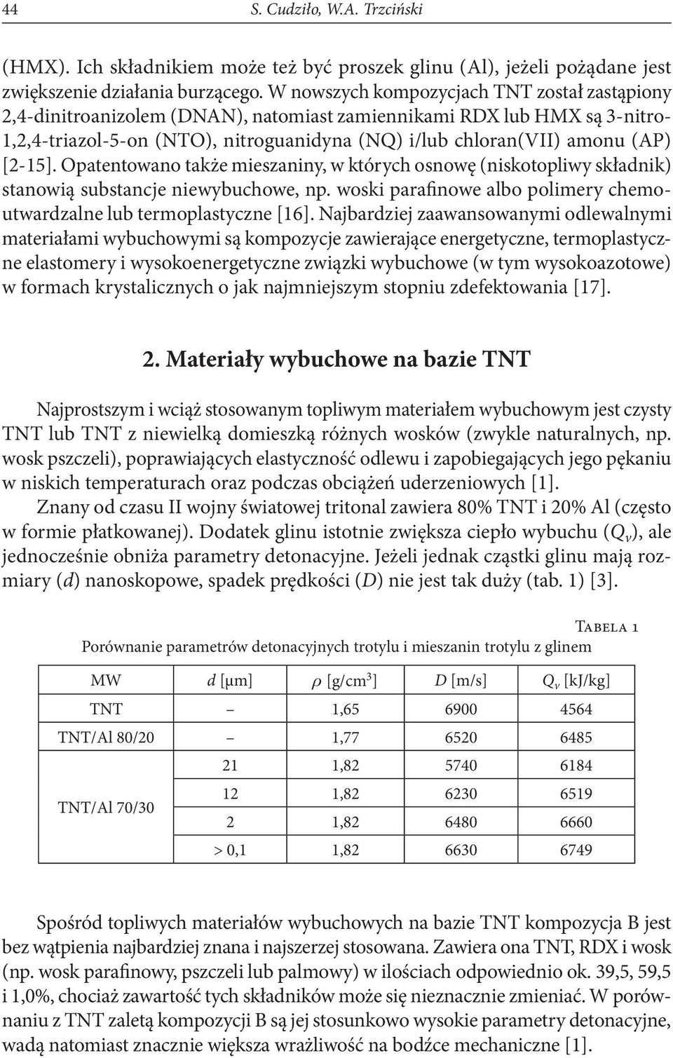 [2-15]. Opatentowano także mieszaniny, w których osnowę (niskotopliwy składnik) stanowią substancje niewybuchowe, np. woski parafinowe albo polimery chemoutwardzalne lub termoplastyczne [16].
