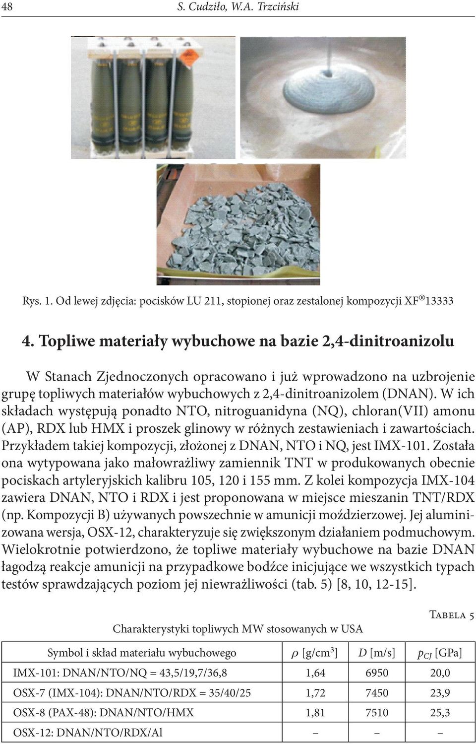 W ich składach występują ponadto NTO, nitroguanidyna (NQ), chloran(vii) amonu (AP), RDX lub HMX i proszek glinowy w różnych zestawieniach i zawartościach.
