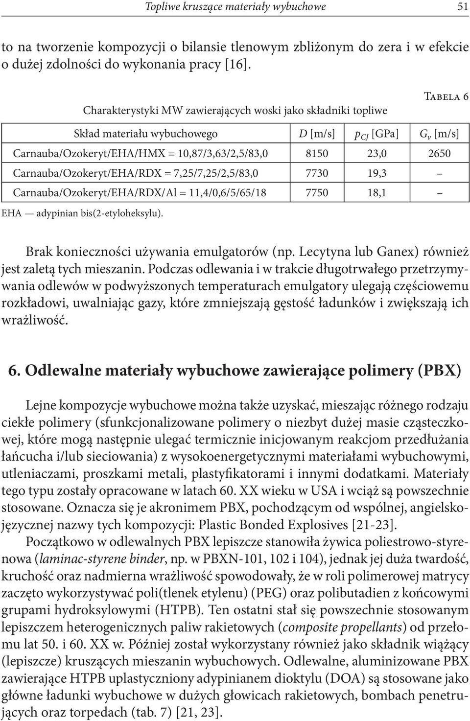 Carnauba/Ozokeryt/EHA/RDX = 7,25/7,25/2,5/83,0 7730 19,3 Carnauba/Ozokeryt/EHA/RDX/Al = 11,4/0,6/5/65/18 7750 18,1 EHA adypinian bis(2-etyloheksylu). Brak konieczności używania emulgatorów (np.
