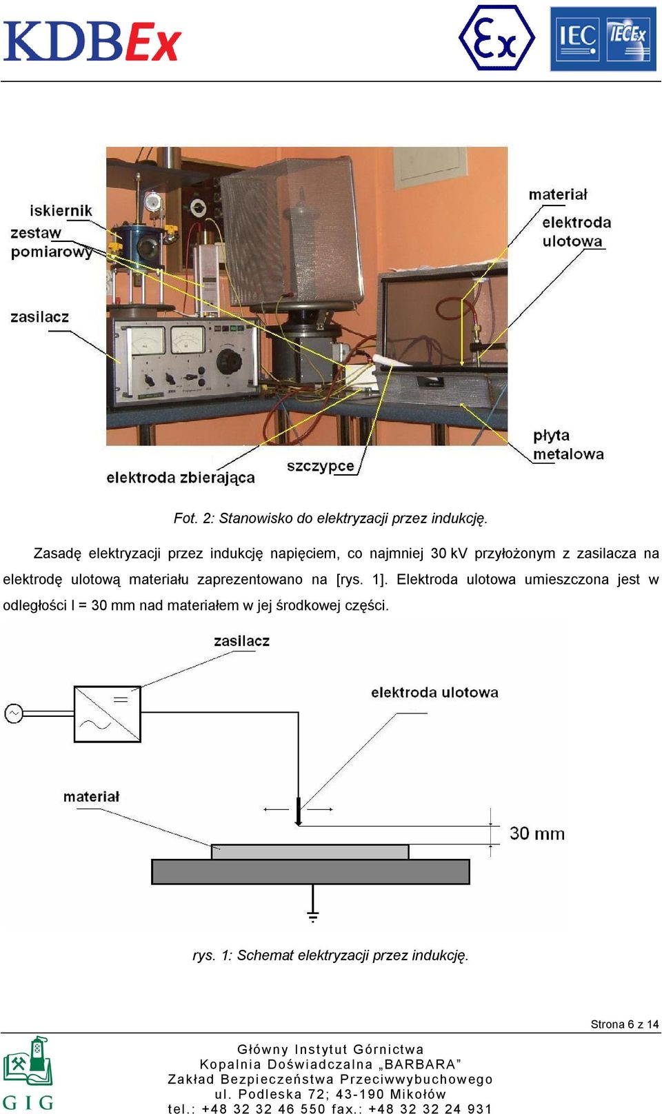 na elektrodę ulotową materiału zaprezentowano na [rys. 1].