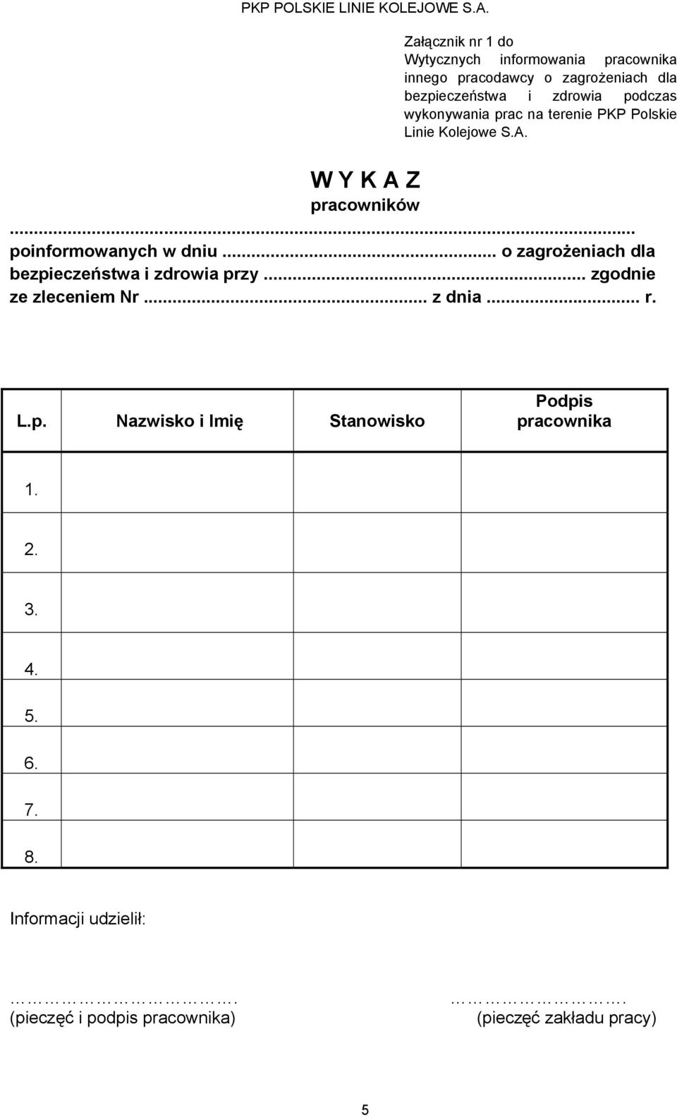 .. o zagrożeniach dla bezpieczeństwa i zdrowia przy... zgodnie ze zleceniem Nr... z dnia... r. L.p. Nazwisko i Imię Stanowisko Podpis pracownika 1.