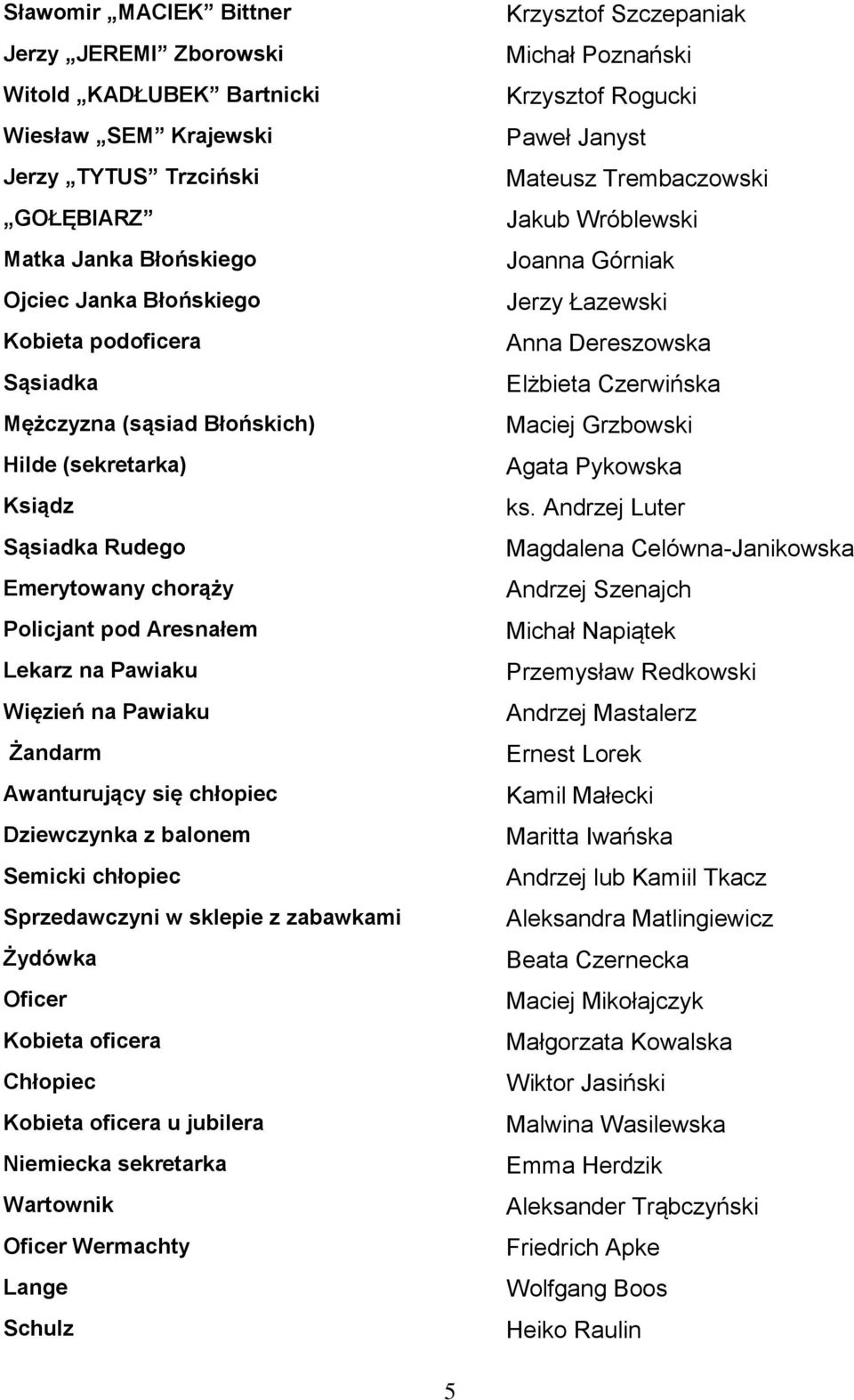 Dziewczynka z balonem Semicki chłopiec Sprzedawczyni w sklepie z zabawkami Żydówka Oficer Kobieta oficera Chłopiec Kobieta oficera u jubilera Niemiecka sekretarka Wartownik Oficer Wermachty Lange