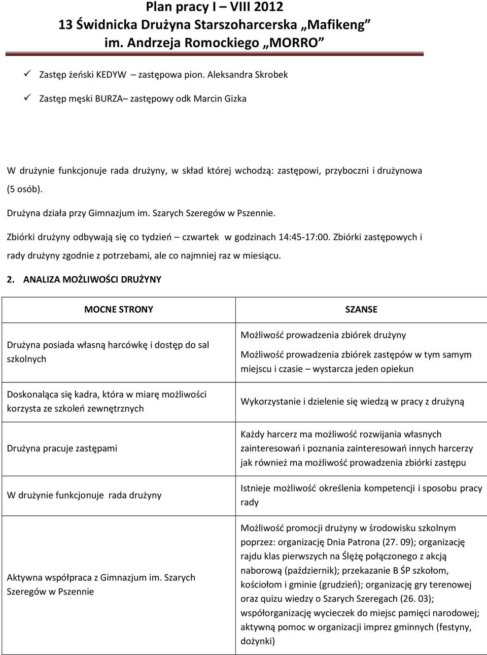 Drużyna działa przy Gimnazjum im. Szarych Szeregów w Pszennie. Zbiórki drużyny odbywają się co tydzień czwartek w godzinach 14:45-17:00.