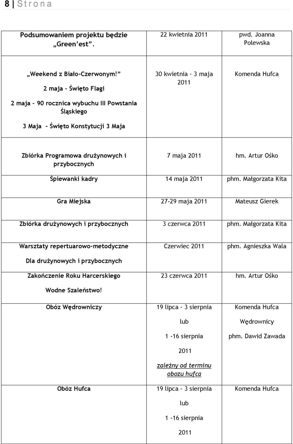 2011 hm. Artur Ośko Śpiewanki kadry 14 maja 2011 phm. Małgorzata Kita Gra Miejska 27-29 maja 2011 Mateusz Gierek Zbiórka drużynowych i przybocznych 3 czerwca 2011 phm.