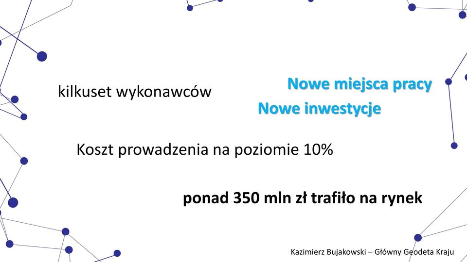 Koszt prowadzenia na poziomie