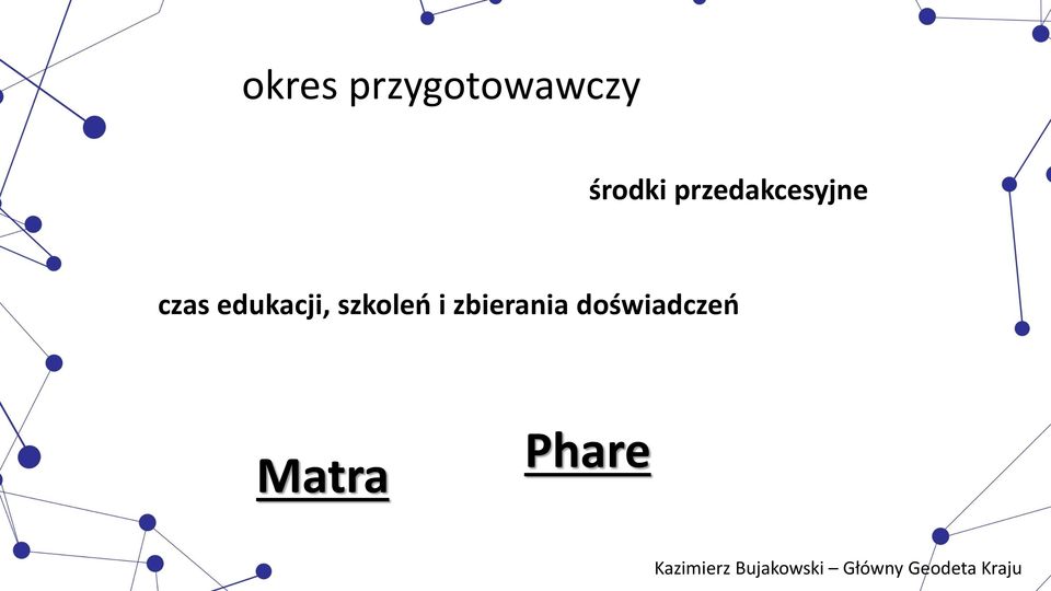 czas edukacji, szkoleń i