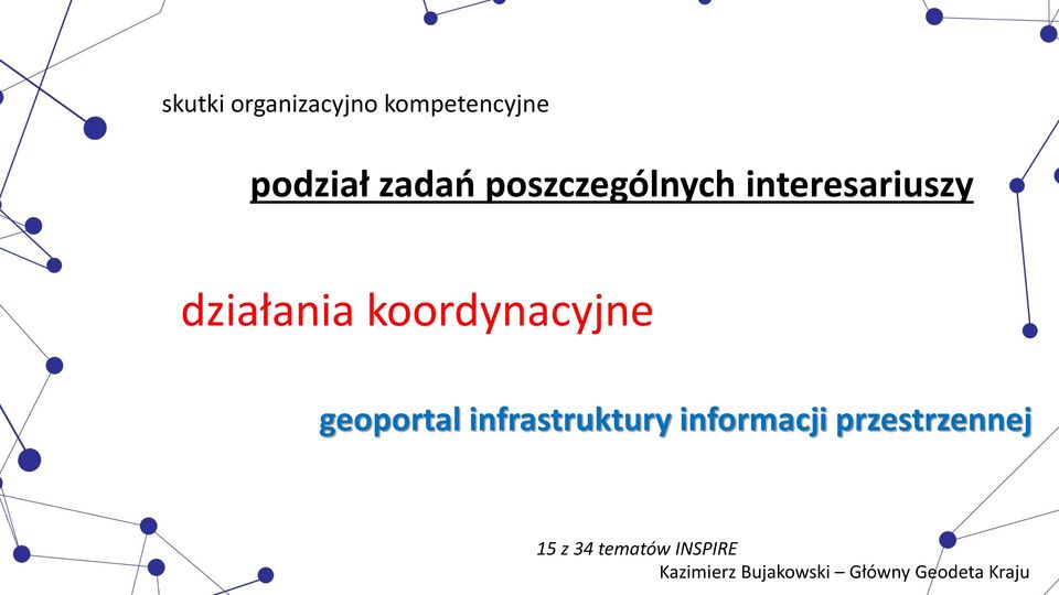 działania koordynacyjne geoportal