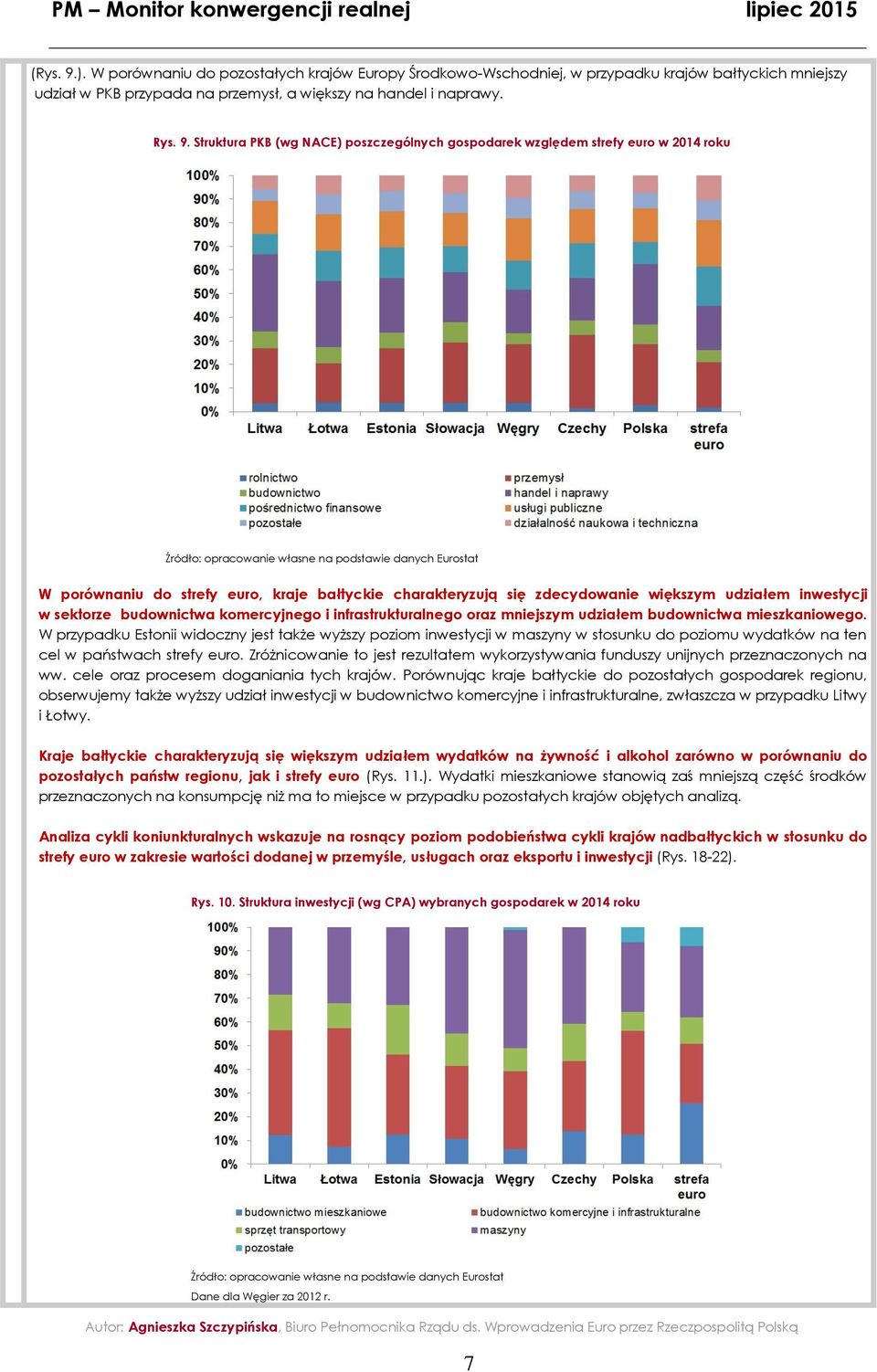 Struktura PKB (wg NACE) poszczególnych gospodarek względem strefy euro w 2014 roku W porównaniu do strefy euro, kraje bałtyckie charakteryzują się zdecydowanie większym udziałem inwestycji w sektorze