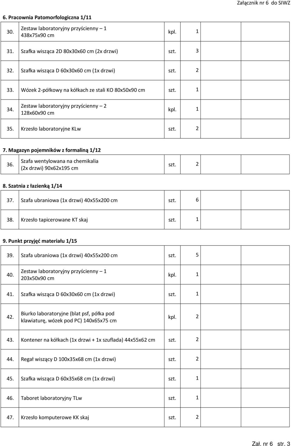 Szatnia z łazienką 1/14 37. Szafa ubraniowa (1x drzwi) 40x55x200 cm szt. 6 38. Krzesło tapicerowane KT skaj 9. Punkt przyjęć materiału 1/15 39. Szafa ubraniowa (1x drzwi) 40x55x200 cm szt. 5 40.