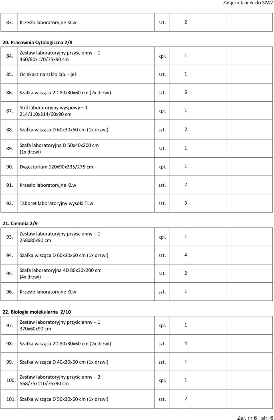 Krzesło laboratoryjne KLw 92. Taboret laboratoryjny wysoki TLw szt. 3 21. Ciemnia 2/9 93. 258x80x90 cm 94. Szafka wisząca D 60x30x60 cm (1x drzwi) szt. 4 95.