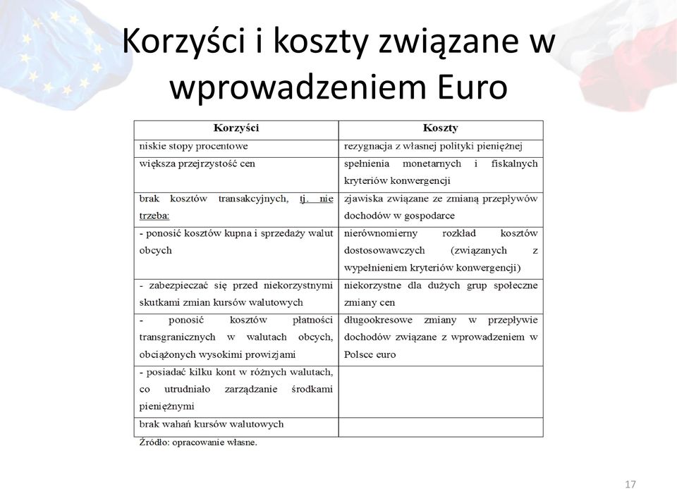 związane w