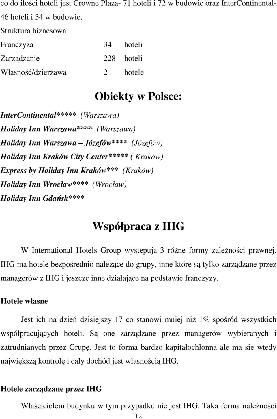 Józefów**** (Józefów) Holiday Inn Kraków City Center***** ( Kraków) Express by Holiday Inn Kraków*** (Kraków) Holiday Inn Wrocław**** (Wrocław) Holiday Inn Gdańsk**** Współpraca z IHG W International