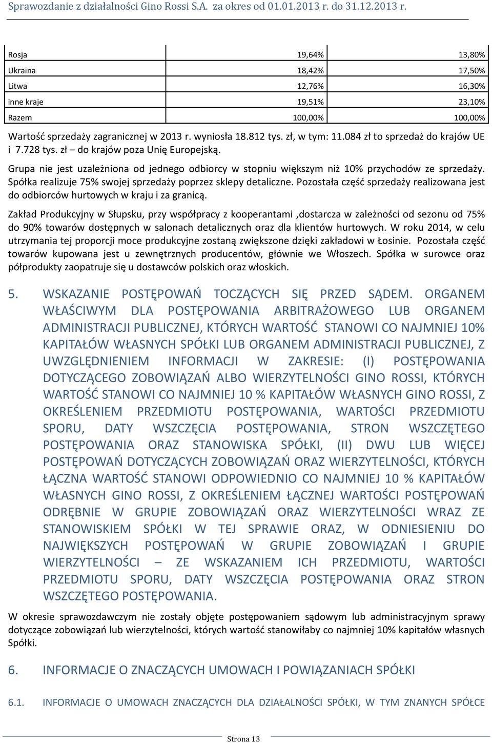 Spółka realizuje 75% swojej sprzedaży poprzez sklepy detaliczne. Pozostała część sprzedaży realizowana jest do odbiorców hurtowych w kraju i za granicą.