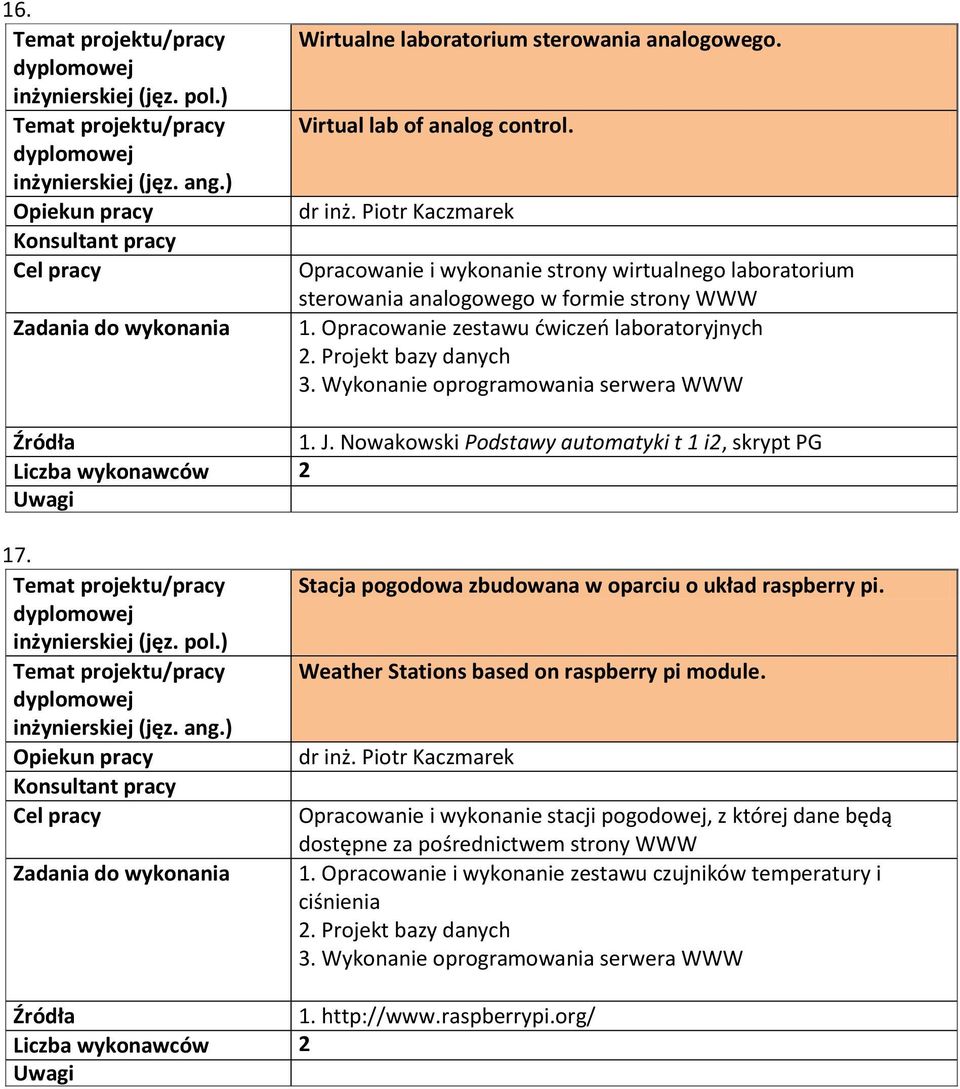 Wykonanie oprogramowania serwera WWW 1. J. Nowakowski Podstawy automatyki t 1 i2, skrypt PG 17. Stacja pogodowa zbudowana w oparciu o układ raspberry pi.