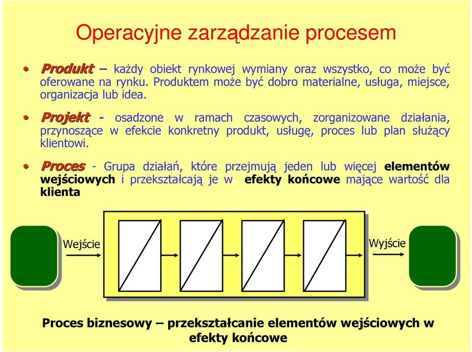 Projekt - Operacyjne zarządzanie procesem osadzone w ramach czasowych, zorganizowane działania, przynoszące w efekcie konkretny produkt,