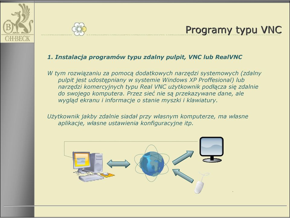 pulpit jest udostępniany w systemie Windows XP Proffesional) lub narzędzi komercyjnych typu Real VNC użytkownik podłącza się