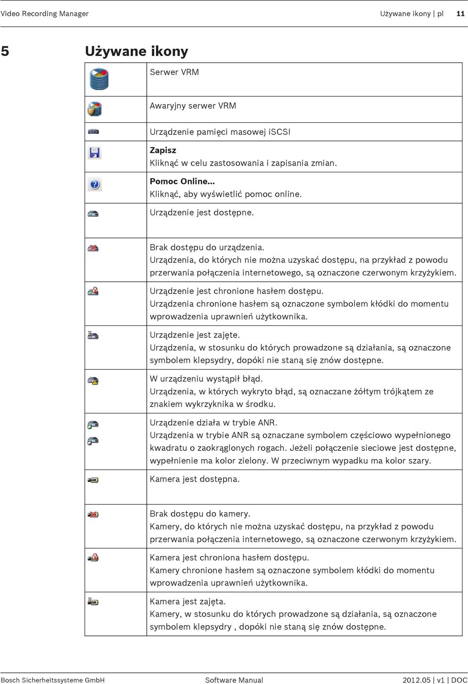 Urządzenia, do których nie można uzyskać dostępu, na przykład z powodu przerwania połączenia internetowego, są oznaczone czerwonym krzyżykiem. Urządzenie jest chronione hasłem dostępu.