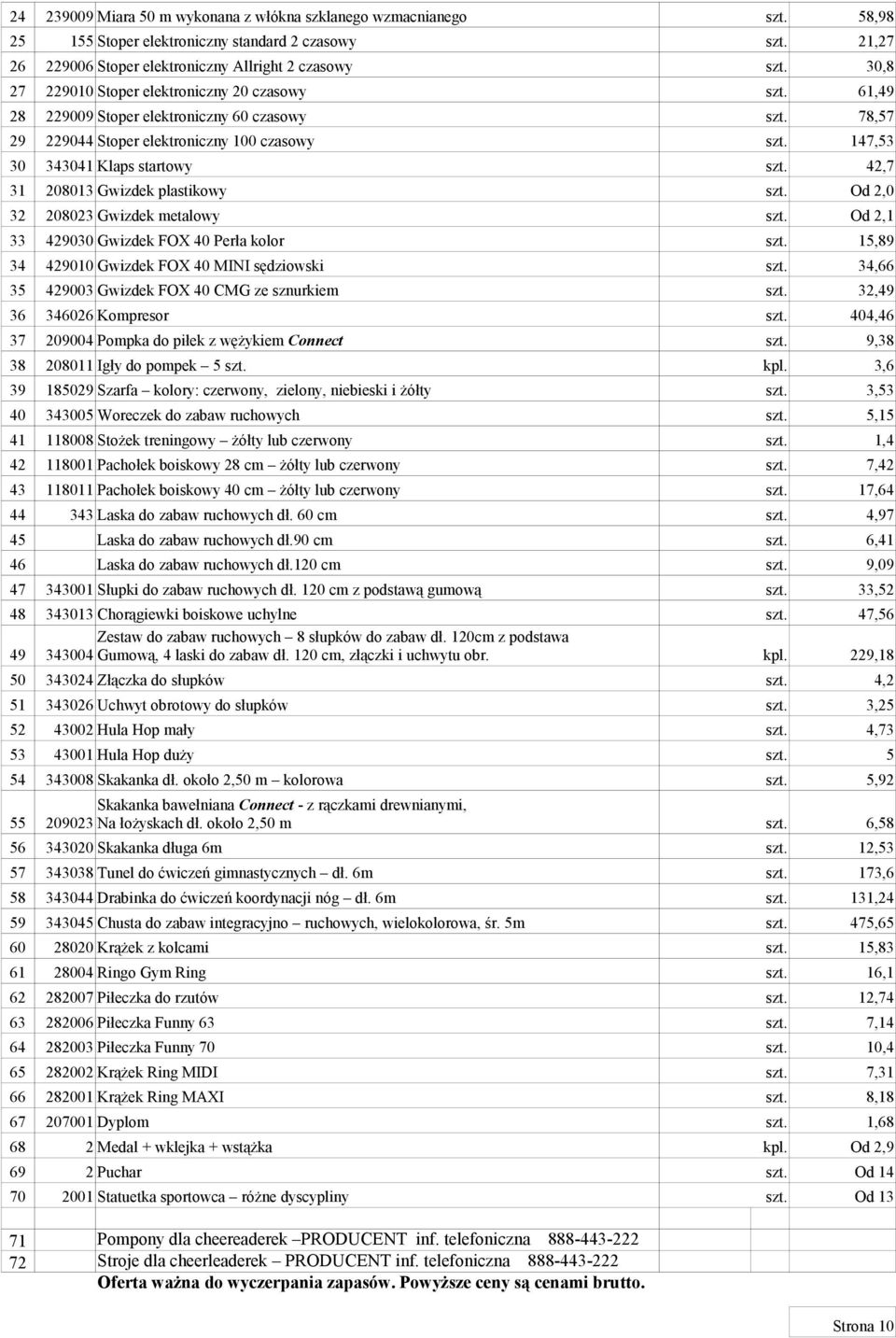 42,7 31 208013 Gwizdek plastikowy szt. Od 2,0 32 208023 Gwizdek metalowy szt. Od 2,1 33 429030 Gwizdek FOX 40 Perła kolor szt. 15,89 34 429010 Gwizdek FOX 40 MINI sędziowski szt.