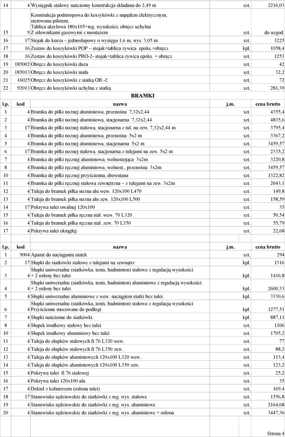 1225 17 16 Zestaw do koszykówki POP stojak+tablica żywica epoks.+obręcz kpl. 1058,4 18 16 Zestaw do koszykówki PRO-2- stojak+tablica żywica epoks. + obręcz szt.
