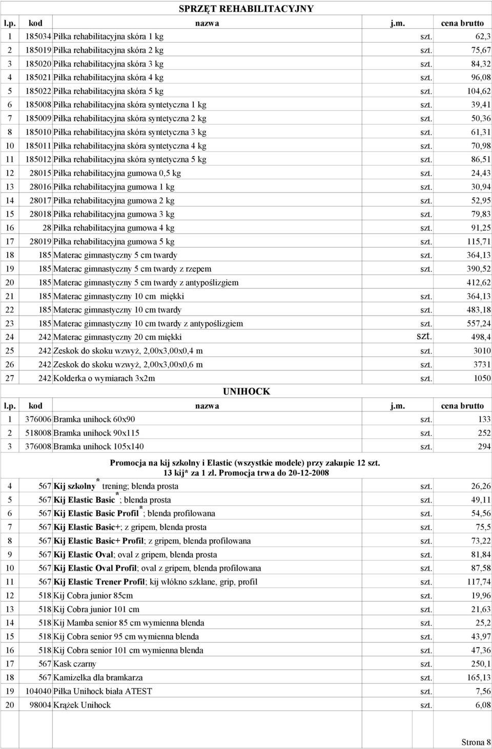 39,41 7 185009 Piłka rehabilitacyjna skóra syntetyczna 2 kg szt. 50,36 8 185010 Piłka rehabilitacyjna skóra syntetyczna 3 kg szt. 61,31 10 185011 Piłka rehabilitacyjna skóra syntetyczna 4 kg szt.