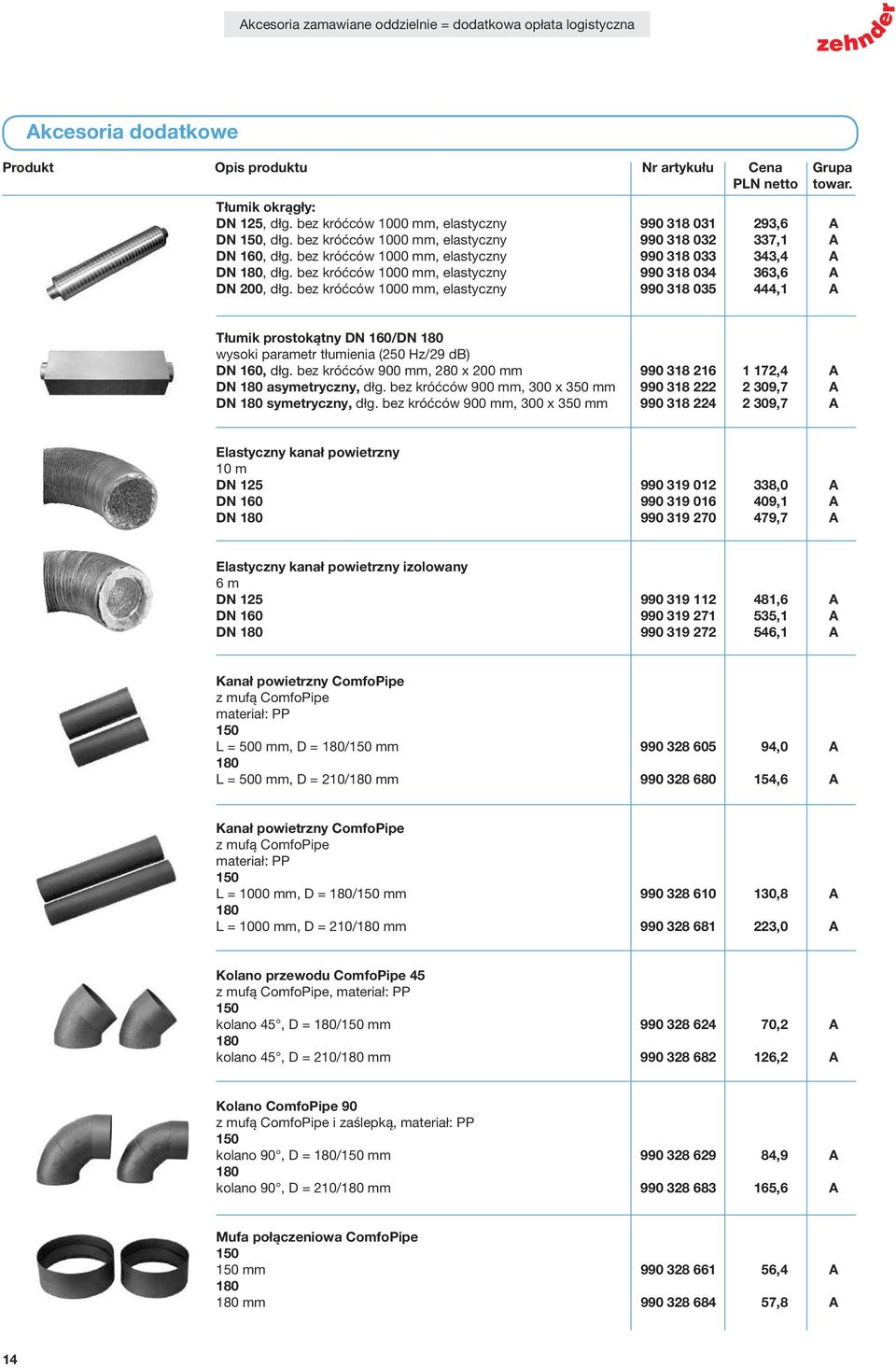 bez króćców 1000 mm, elastyczny 990 318 035 444,1 A Tłumik prostokątny DN 160/DN 180 wysoki parametr tłumienia (250 Hz/29 db) DN 160, dłg.