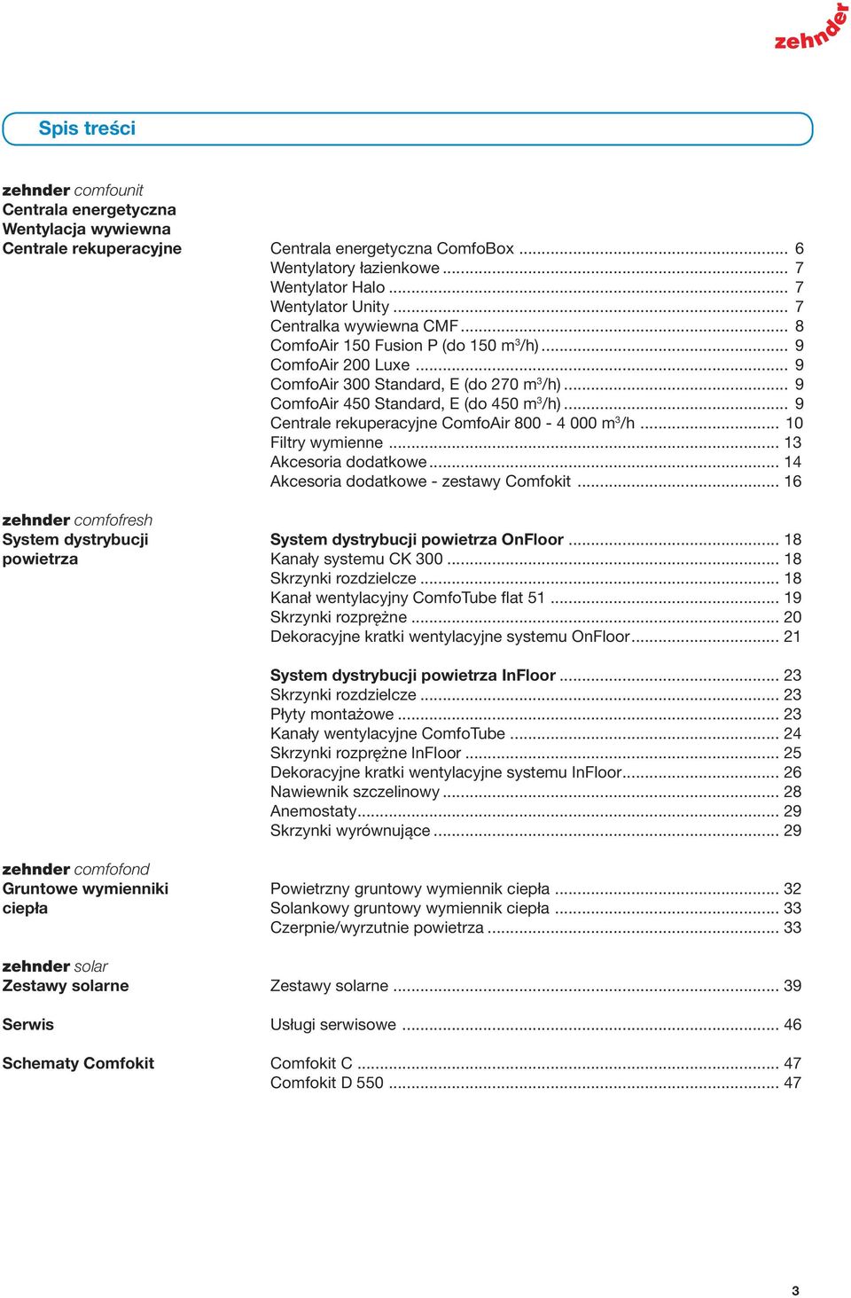 .. 9 Centrale rekuperacyjne ComfoAir 800-4 000 m 3 /h... 10 Filtry wymienne... 13 Akcesoria dodatkowe... 14 Akcesoria dodatkowe - zestawy Comfokit.
