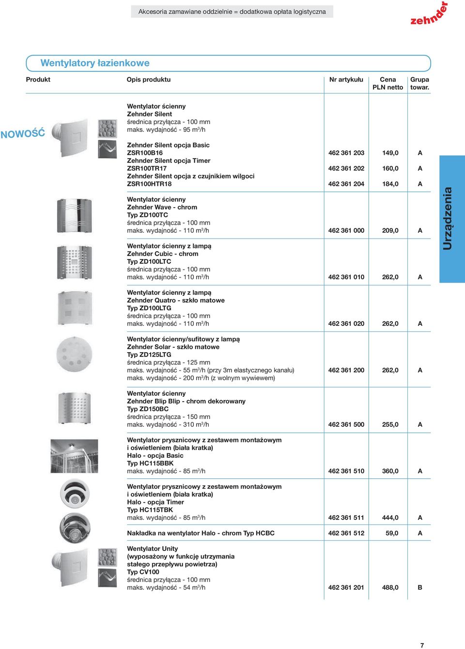 204 184,0 A Wentylator ścienny Zehnder Wave - chrom Typ ZD100TC średnica przyłącza - 100 mm maks.