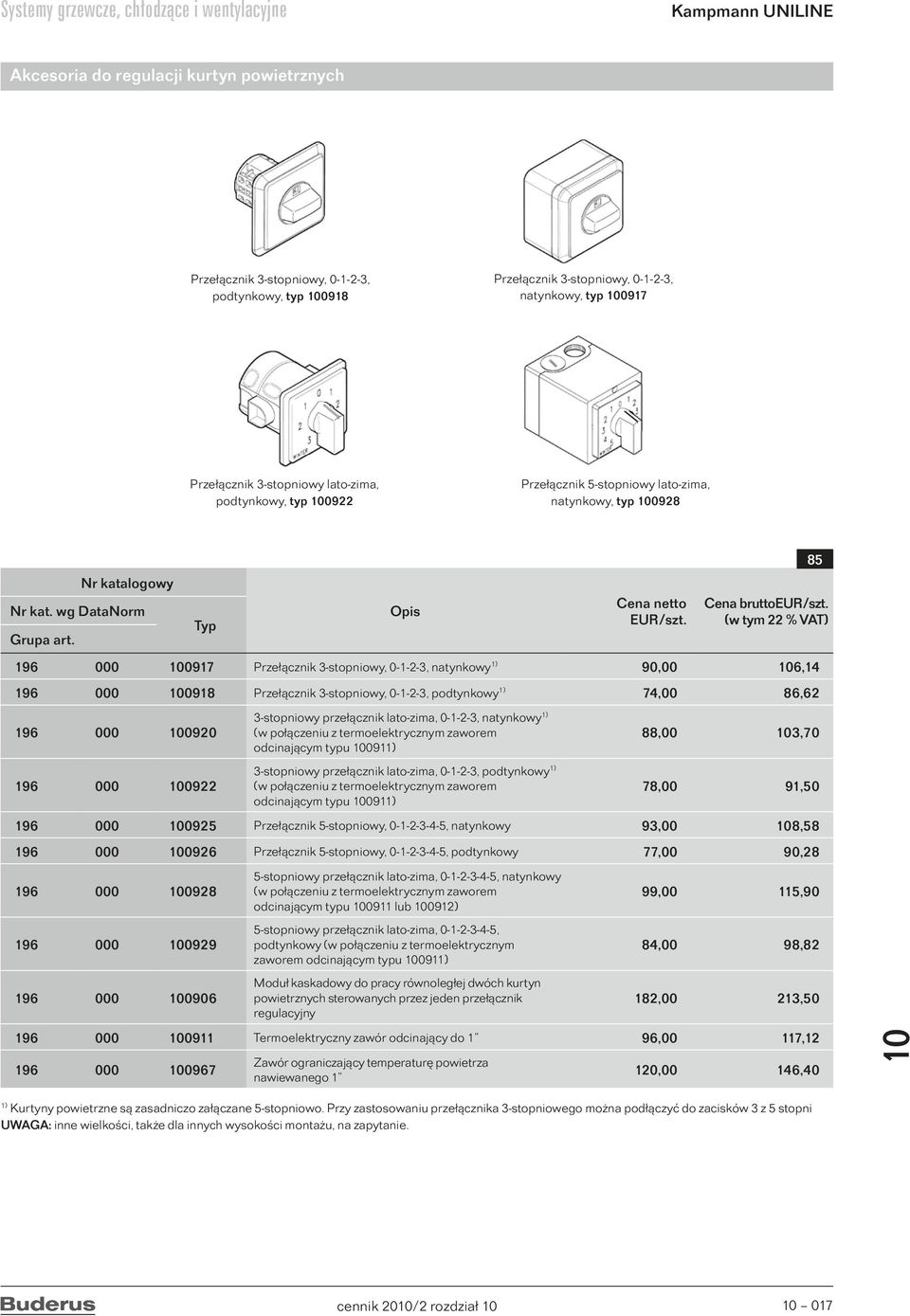 Typ Cena netto Cena brutto (w tym 22 % VAT) 196 000 0917 Przełącznik 3-stopniowy, 0-1-2-3, natynkowy 1) 90,00 6,14 196 000 0918 Przełącznik 3-stopniowy, 0-1-2-3, podtynkowy 1) 74,00 86,62 196 000 00