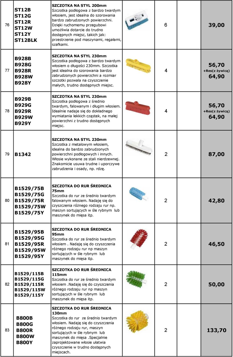 39,00 77 B928B B928G B928R B928W B928Y SZCZOTKA NA STYL 230mm Szczotka podłogowa z bardzo twardym włosiem o długości 230mm.