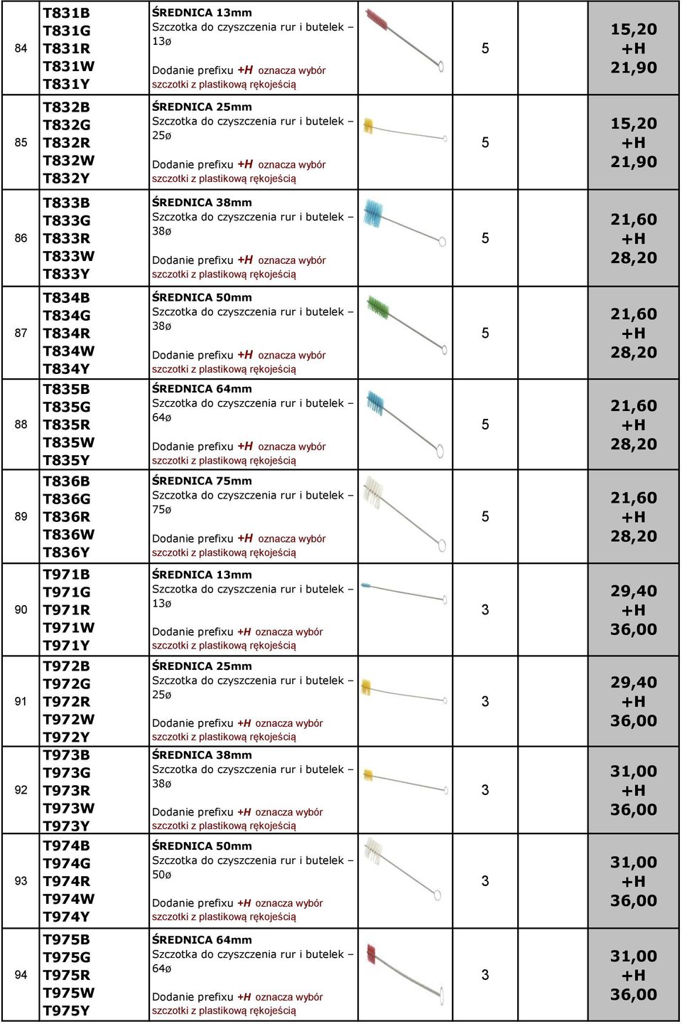 do czyszczenia rur i butelek 38ø Dodanie prefixu +H oznacza wybór szczotki z plastikową rękojeścią 5 21,0 +H 28,20 87 T83B T83G T83R T83W T83Y ŚREDNICA 50mm Szczotka do czyszczenia rur i butelek 38ø