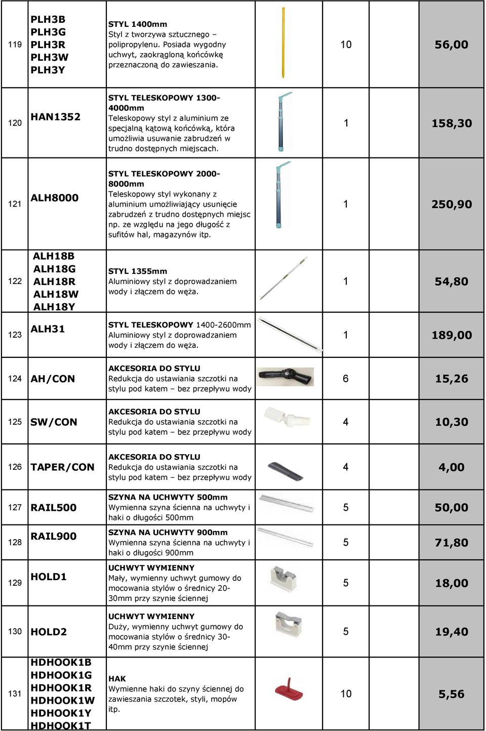 1 158,30 121 ALH8000 STYL TELESKOPOWY 2000-8000mm Teleskopowy styl wykonany z aluminium umożliwiający usunięcie zabrudzeń z trudno dostępnych miejsc np.