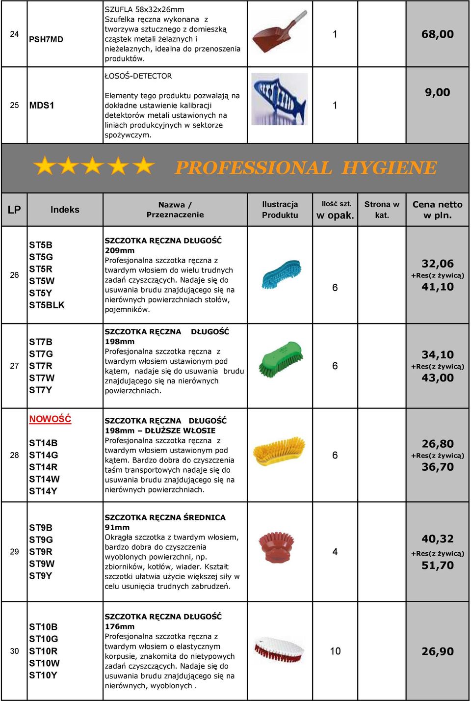 1 9,00 PROFESSIONAL HYGIENE LP Indeks Nazwa / Przeznaczenie Ilustracja Produktu Ilość szt. w opak. Strona w kat. Cena netto w pln.