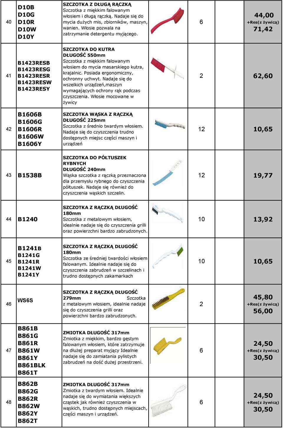 ,00 71,2 1 B123RESB B123RESG B123RESR B123RESW B123RESY SZCZOTKA DO KUTRA DŁUGOŚĆ 550mm Szczotka z miękkim falowanym włosiem do mycia masarskiego kutra, krajalnic.