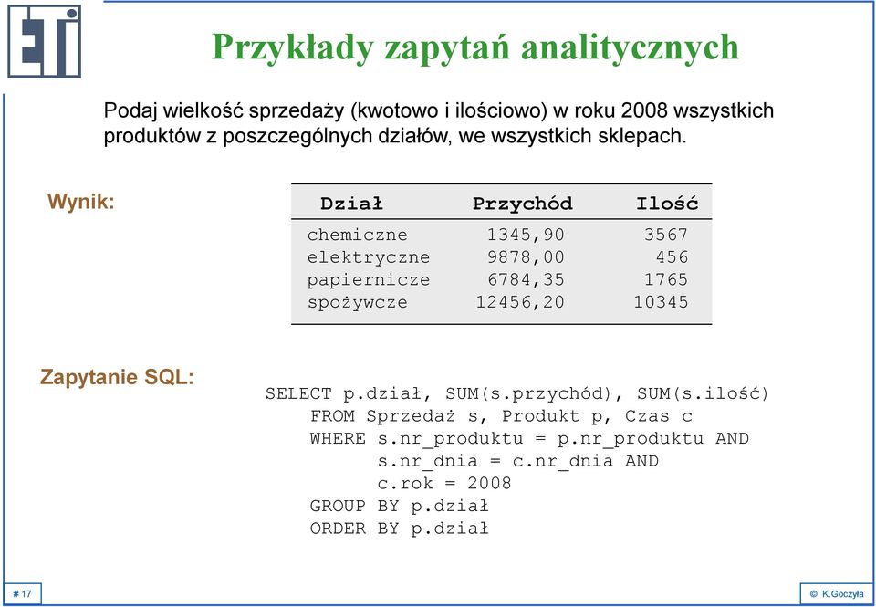 Wynik: Dział Przychód Ilość chemiczne 1345,90 3567 elektryczne 9878,00 456 papiernicze 6784,35 1765 spożywcze 12456,20 10345