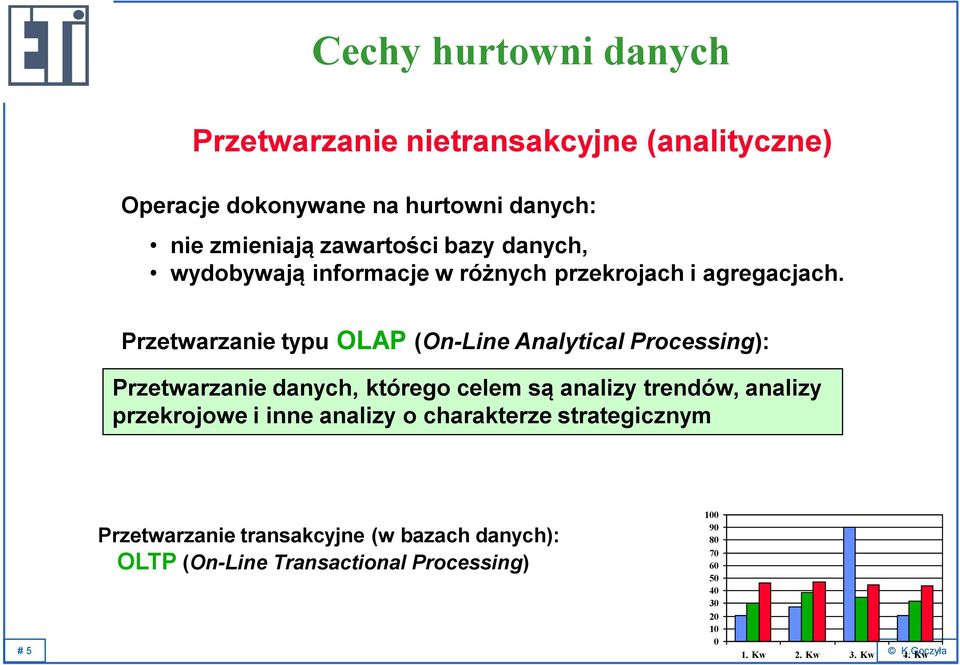 Przetwarzanie typu OLAP (On-Line Analytical Processing): Przetwarzanie danych, którego celem są analizy trendów, analizy