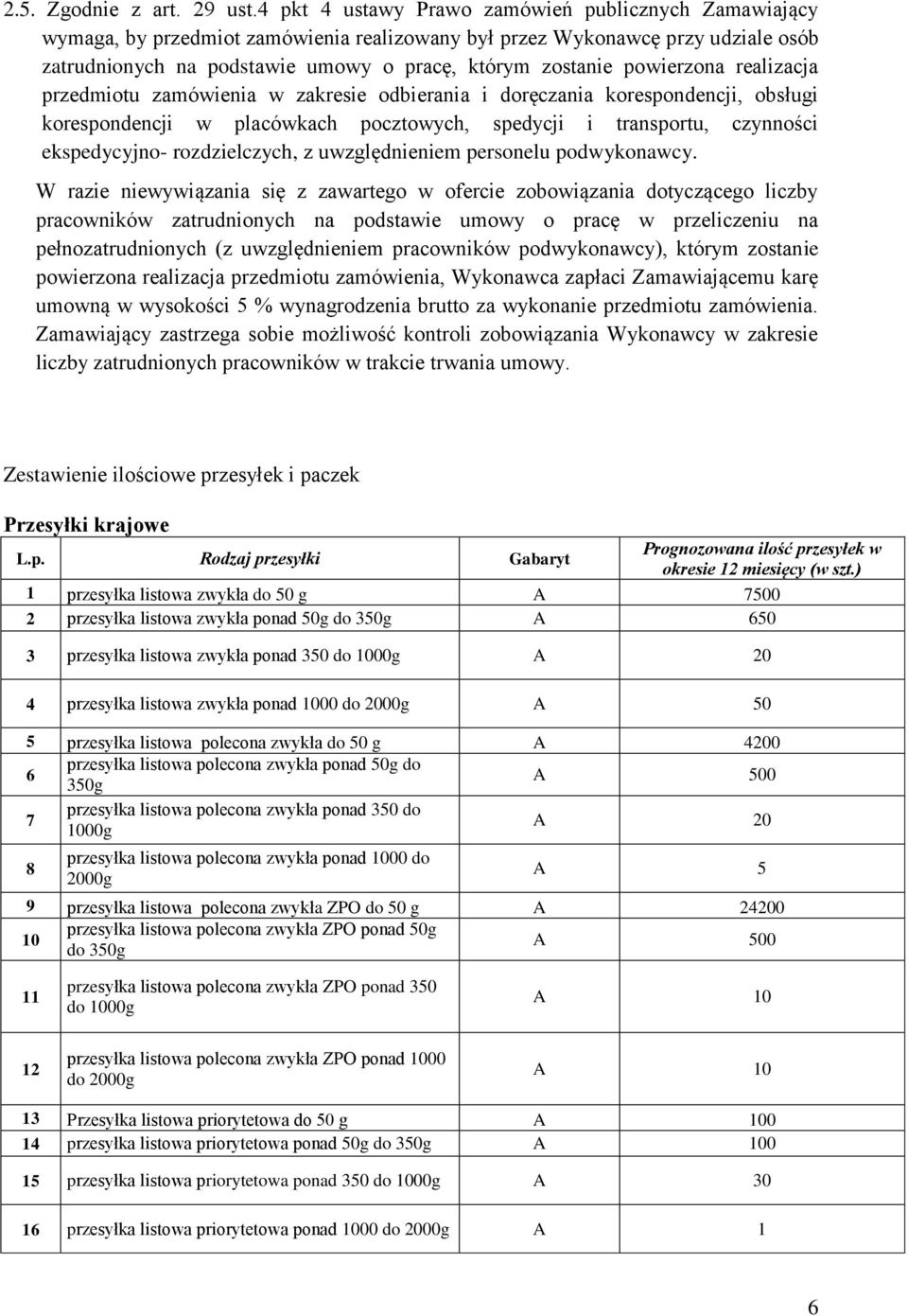 powierzona realizacja przedmiotu zamówienia w zakresie odbierania i doręczania korespondencji, obsługi korespondencji w placówkach pocztowych, spedycji i transportu, czynności ekspedycyjno-