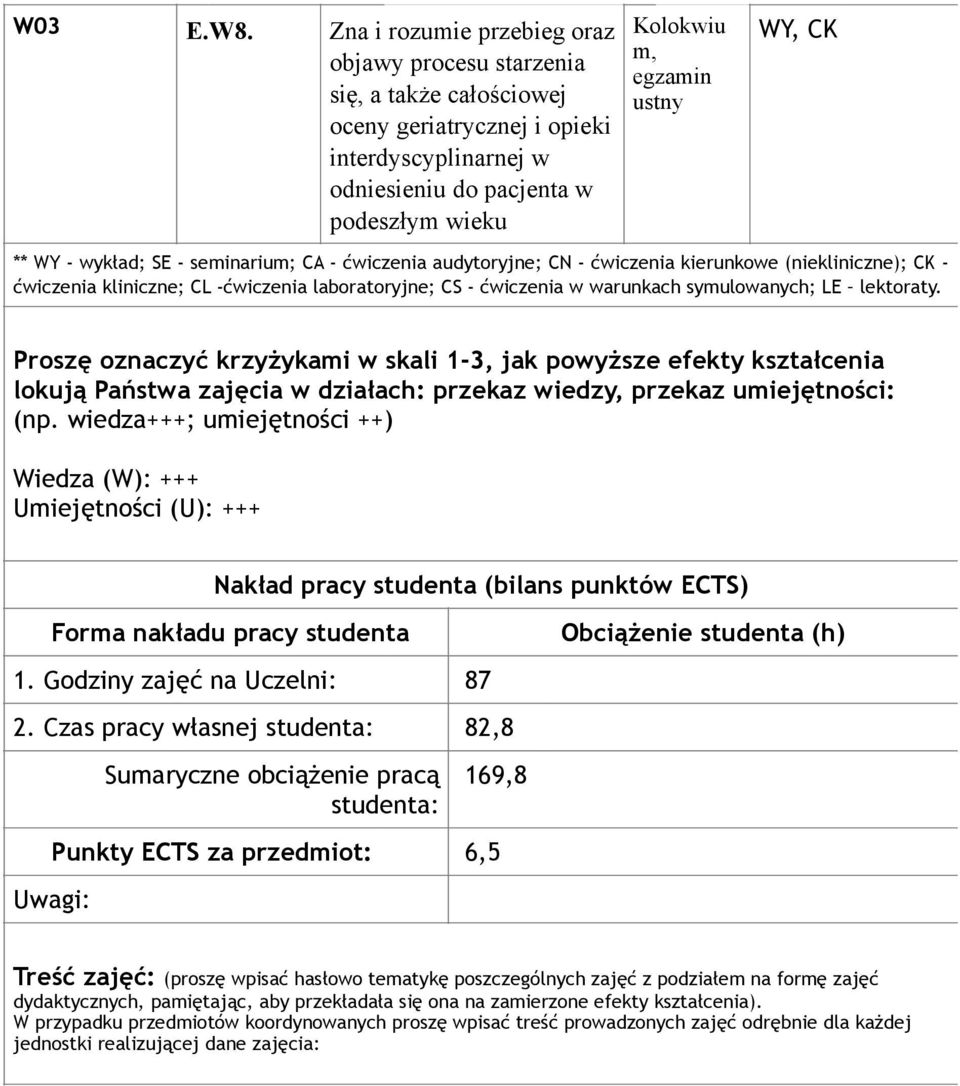 WY - wykład; SE - seminarium; CA - ćwiczenia audytoryjne; CN - ćwiczenia kierunkowe (niekliniczne); CK - ćwiczenia kliniczne; CL -ćwiczenia laboratoryjne; CS - ćwiczenia w warunkach symulowanych; LE