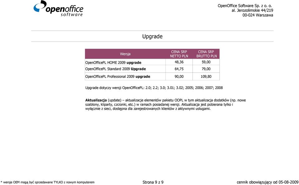 02; 2005; 2006; 2007; 2008 Aktualizacja (update) aktualizacje elementów pakietu OOPL w tym aktualizacja dodatków (np.